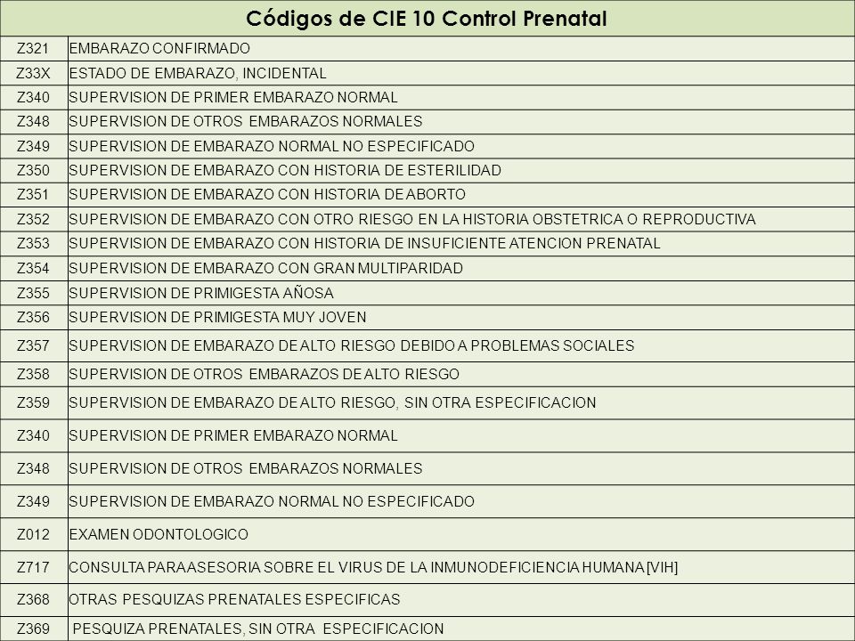 Icd 10 vitamina k elevada